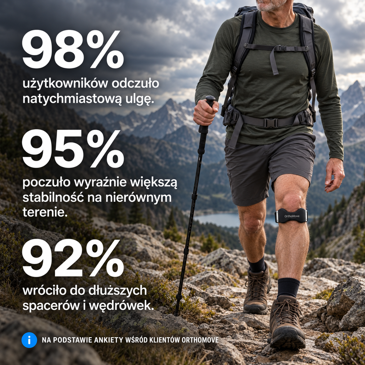 OrthoMove™ – Pasek Stabilizujący Kolano