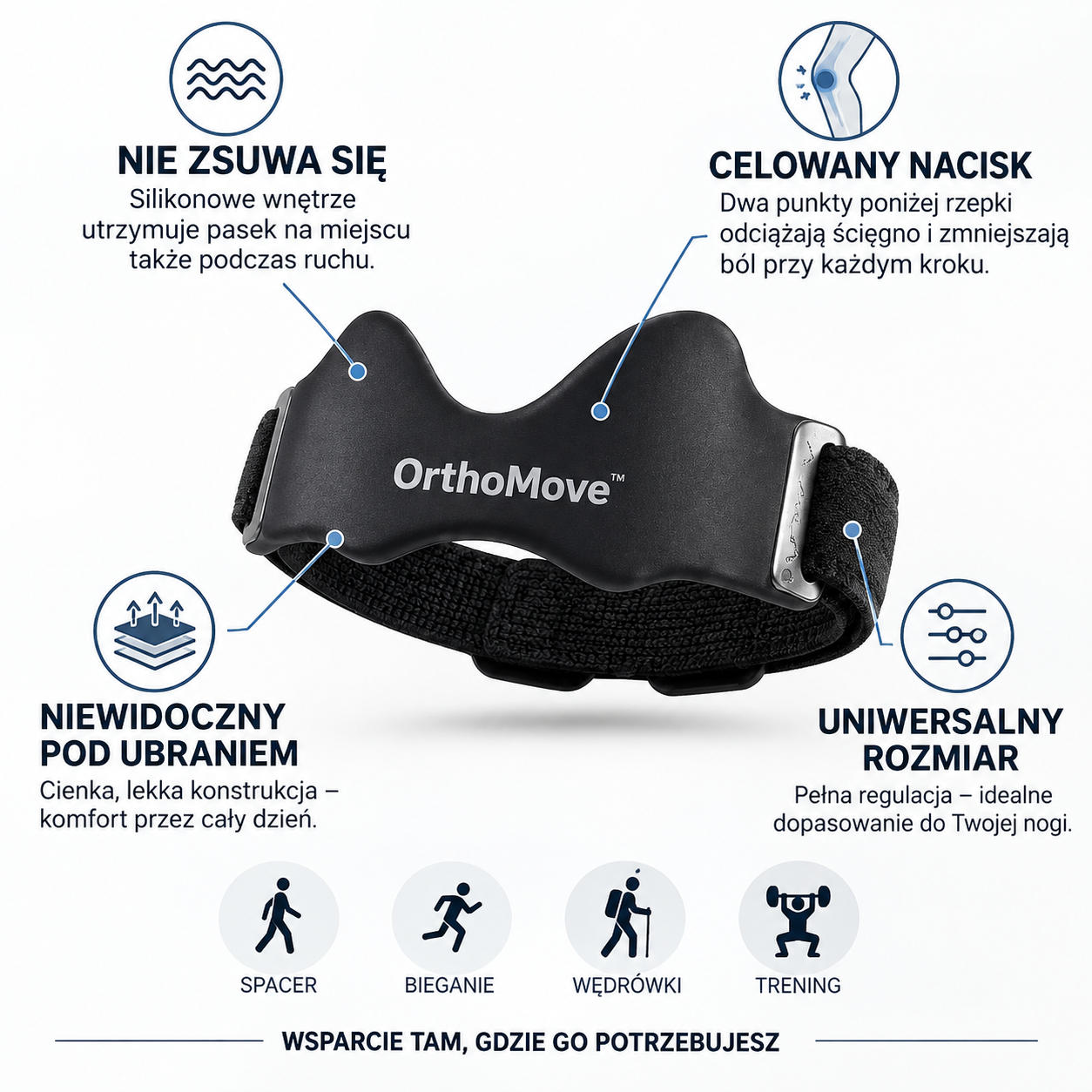OrthoMove™ – Pasek Stabilizujący Kolano
