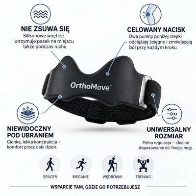 OrthoMove™ – Pasek Stabilizujący Kolano